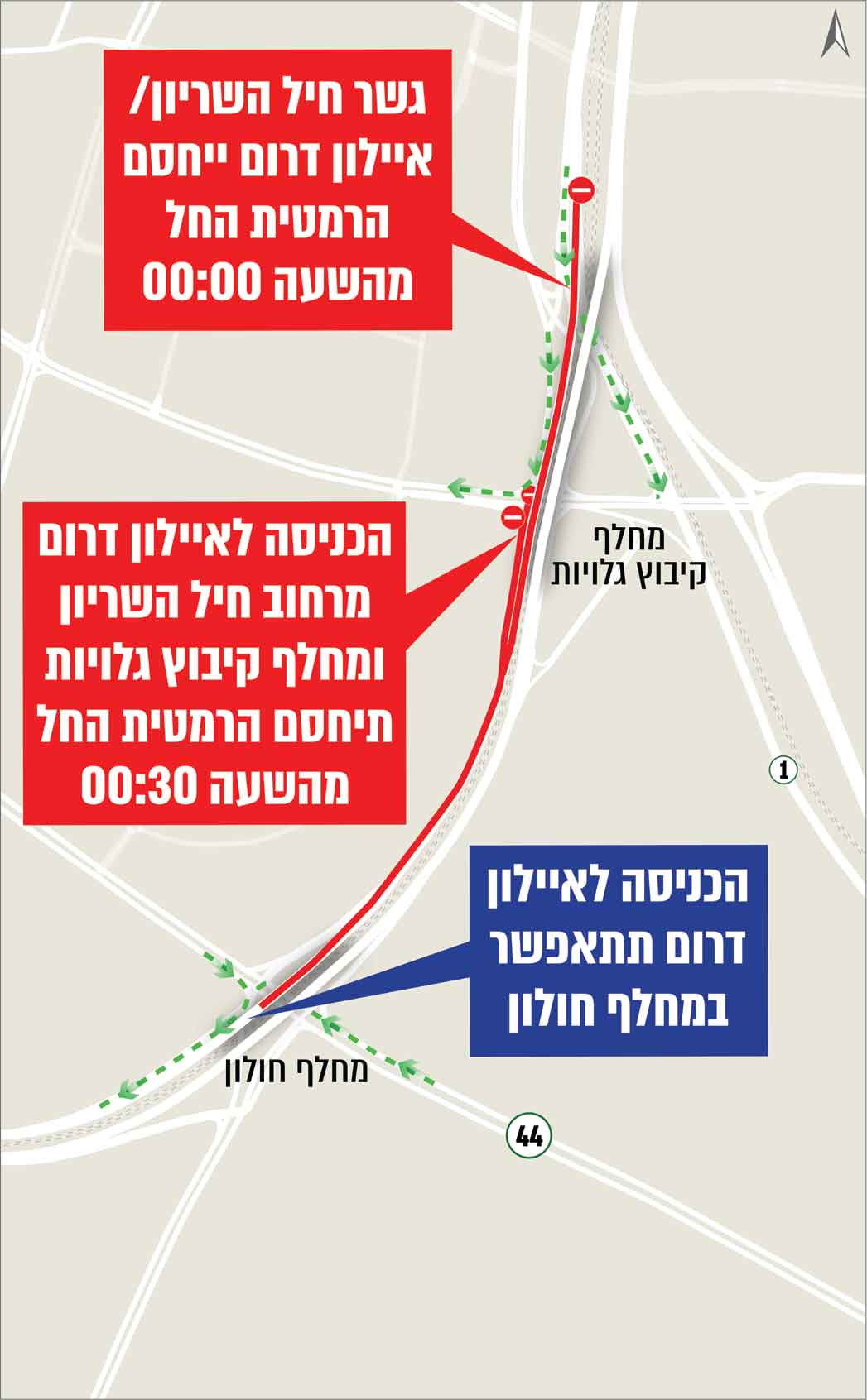 מפתח החסימות באיילון. איור: חברת נתיבי איילון